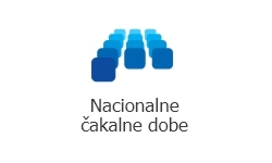 Nacionalne čakalne dobe